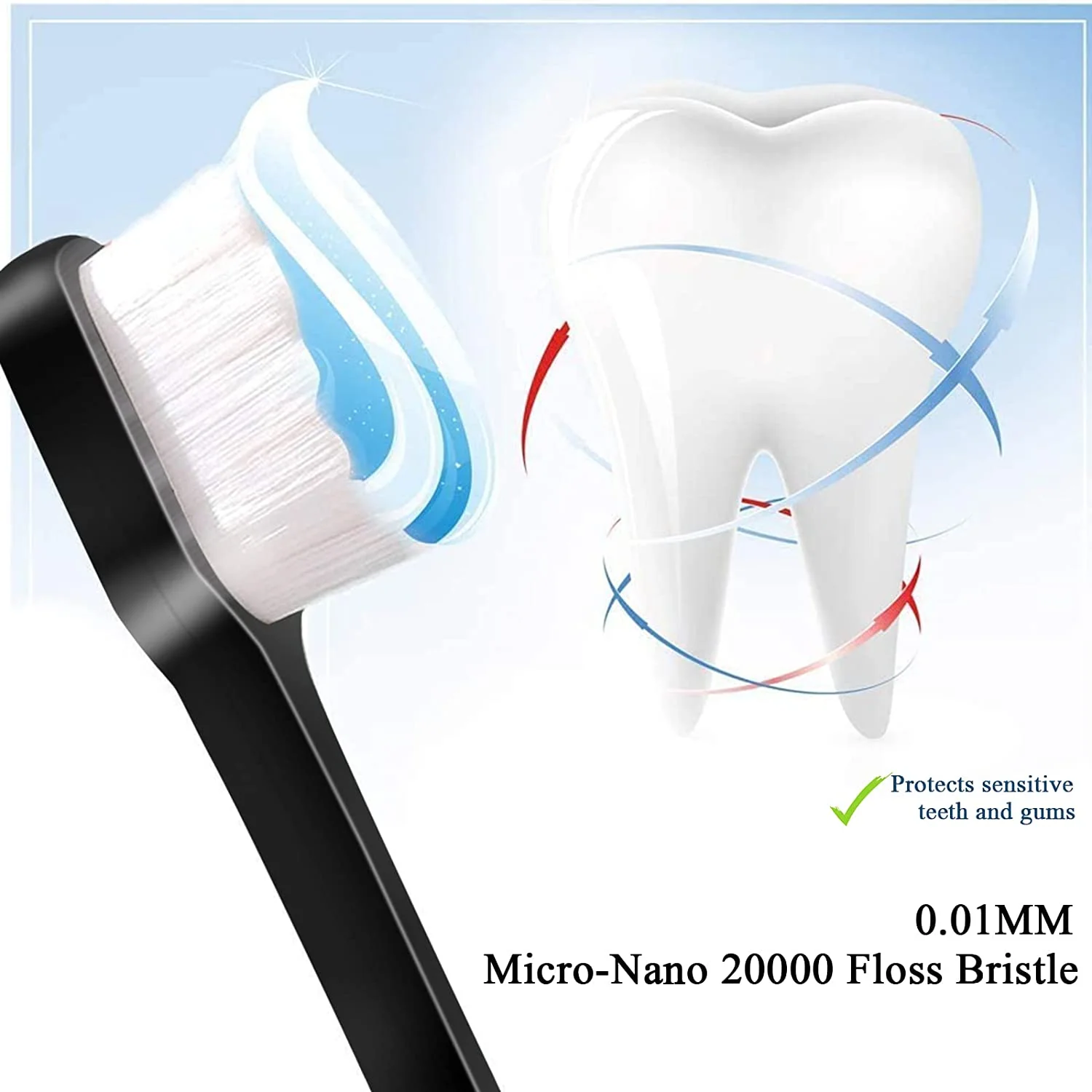 1Pcs Ultra-Fine Soft Toothbrush Million Nano Bristle Teeth Deep Cleaning ToothBrush. - Image 5
