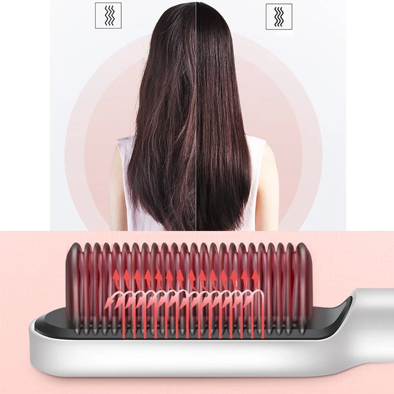 Hair Straightener - Ceramic Heated Hair Brush - Image 2